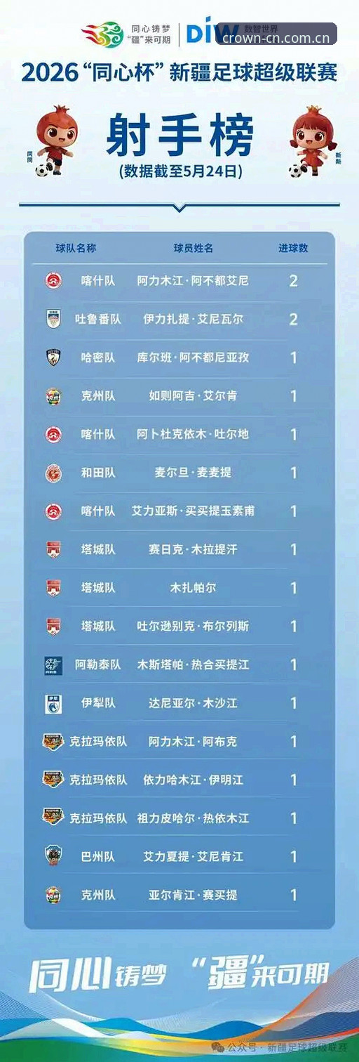 赛程推送vs积分榜更新：皇冠登录入口哪个功能更实用？